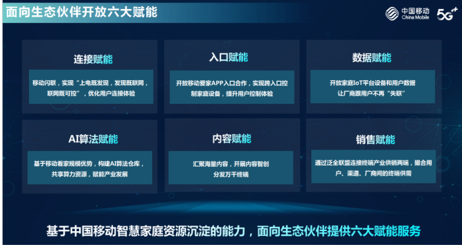 中国移动“移动爱家生态赋能计划”重磅发布，加速智慧家庭新合作——移动终端设备篇